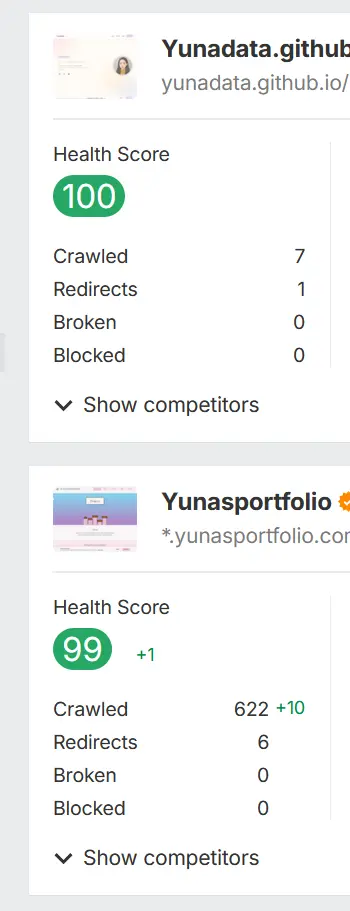A screenshot of an SEO site audit report showing 'Yunadata.github.io' with a health score of 100 and 'Yunasportfolio.com' with a health score of 99.